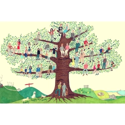 Millest sõltub konstellatsiooni tulemuslikkus?