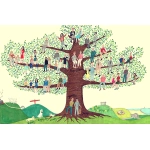 Millest sõltub konstellatsiooni tulemuslikkus?